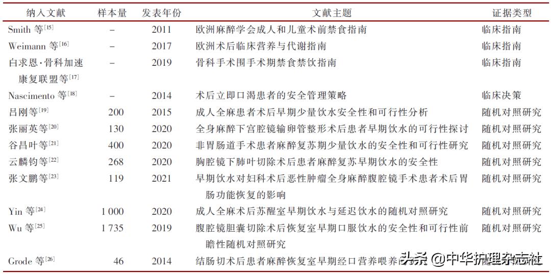 麻醉护理知识分享,麻醉病人护理讲解
