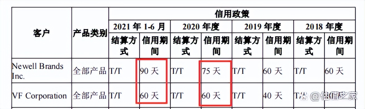 金泉旅游最新状况,金泉旅游