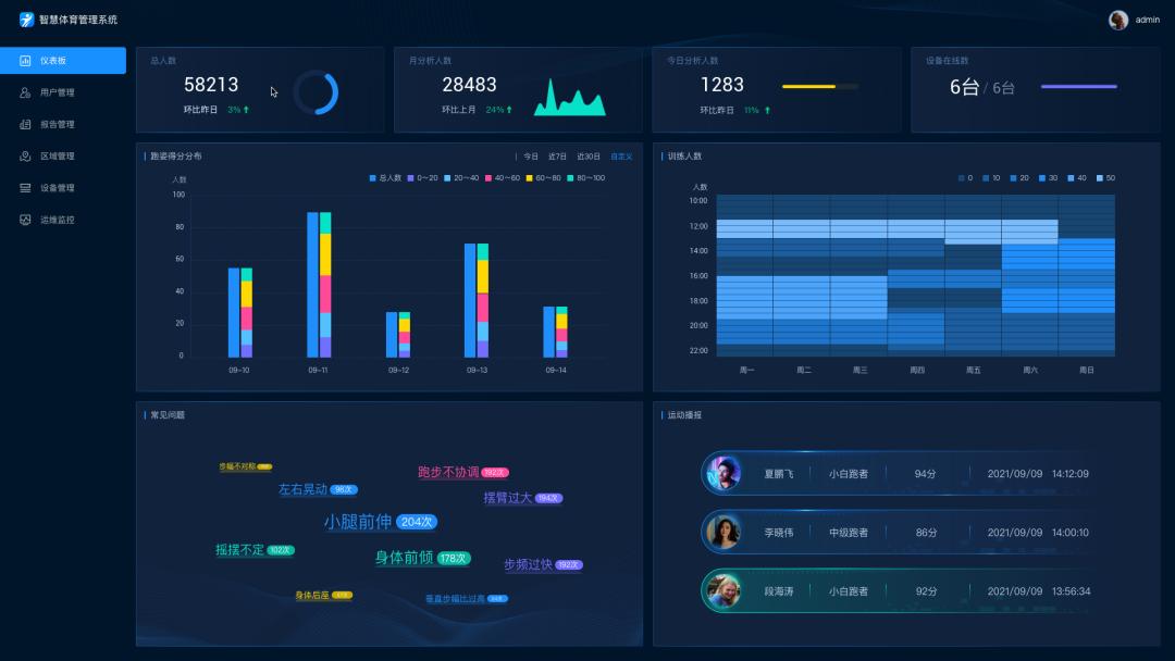 格灵深瞳视频号,格灵深瞳最新公告