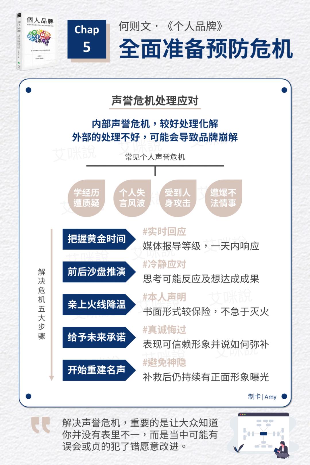 典型客户怎么打造品牌产品,怎样使自己的产品吸引更多客户