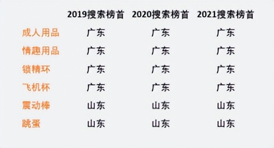 站在更高角度看市场,站在更高的角度来审视市场
