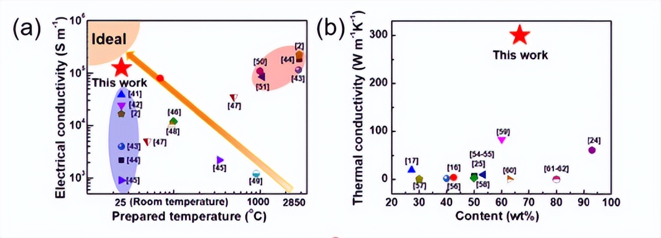peo是什么化学名称,peo是什么高分子材料