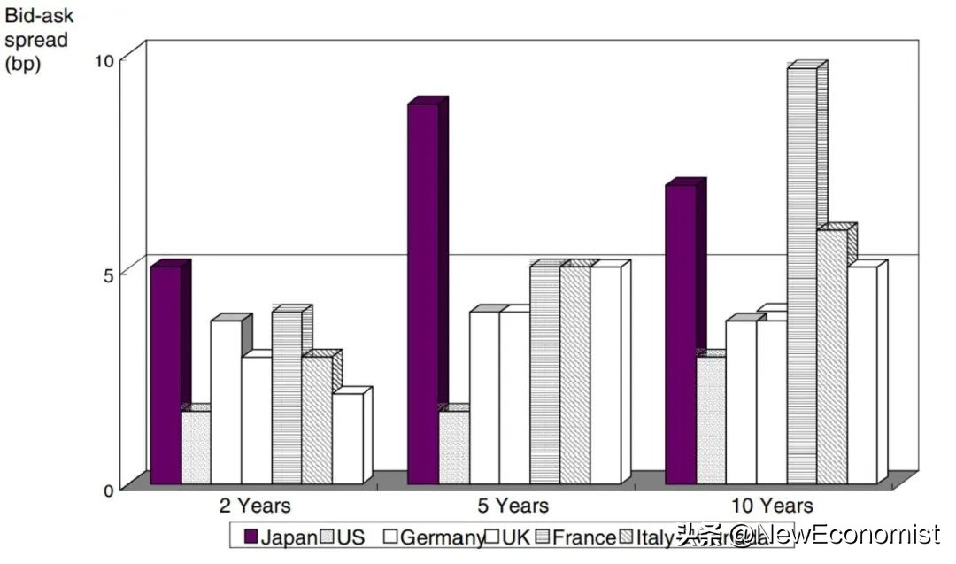 货币国际化有什么好处,对货币国际化的界定
