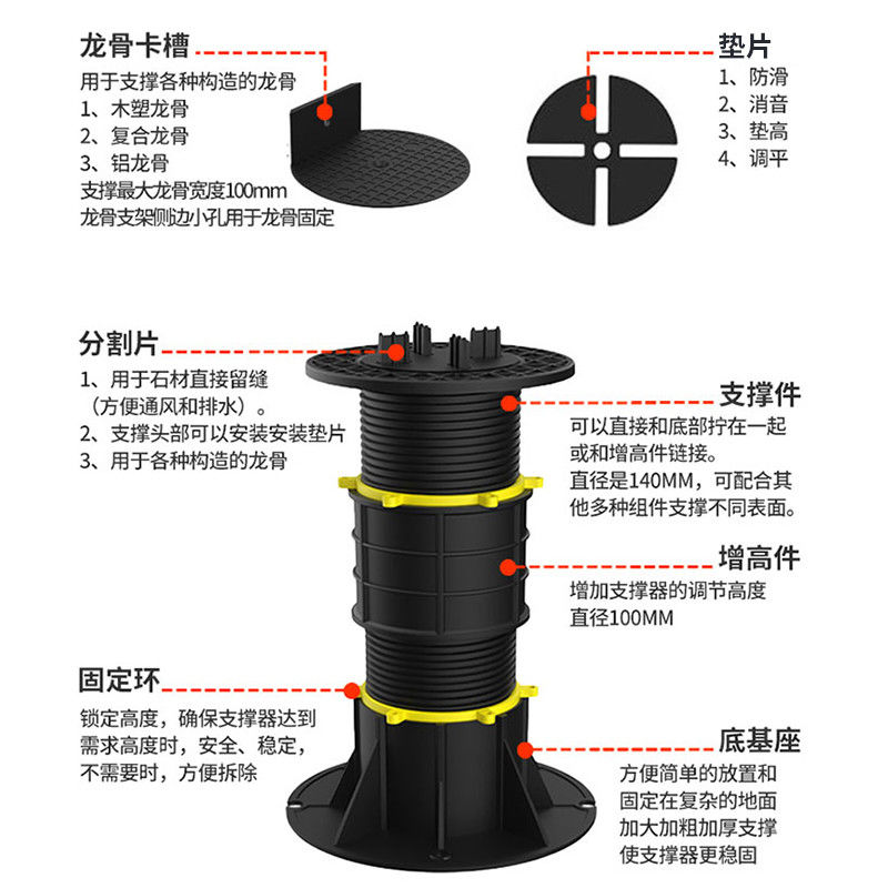 万能支撑器干嘛的,水池万能支撑器