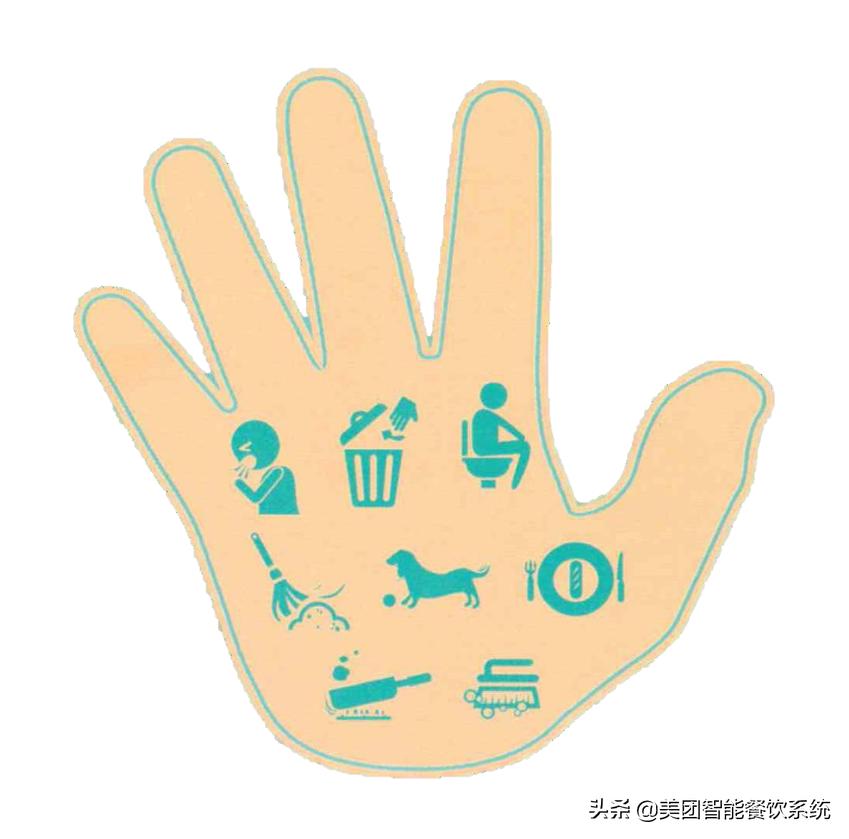 餐饮疫情防控的流程,餐饮店疫情防控规定最新