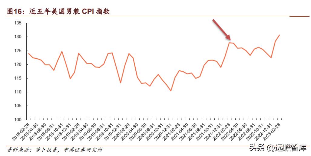 海澜之家男装运营模式,海澜之家国民臻品系列