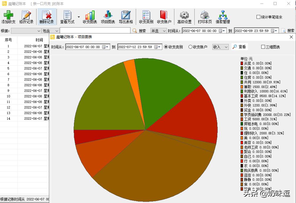 手机收入和支出怎么记账,收入和支出怎么记账简单