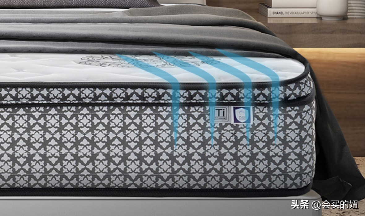 床垫品牌哪家好,床垫十大品牌哪个好知乎