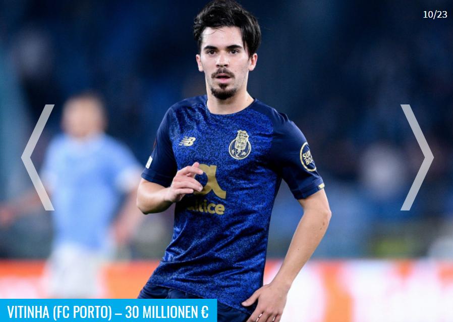 德转更新巴西球员身价榜,门德斯身价排行