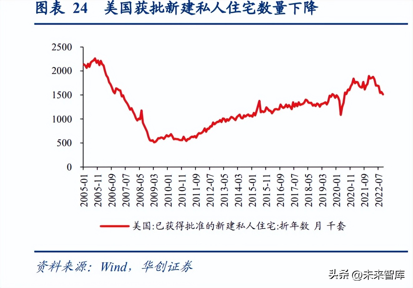 家电行业下半年投资策略,家电行业2020年投资机会的看法