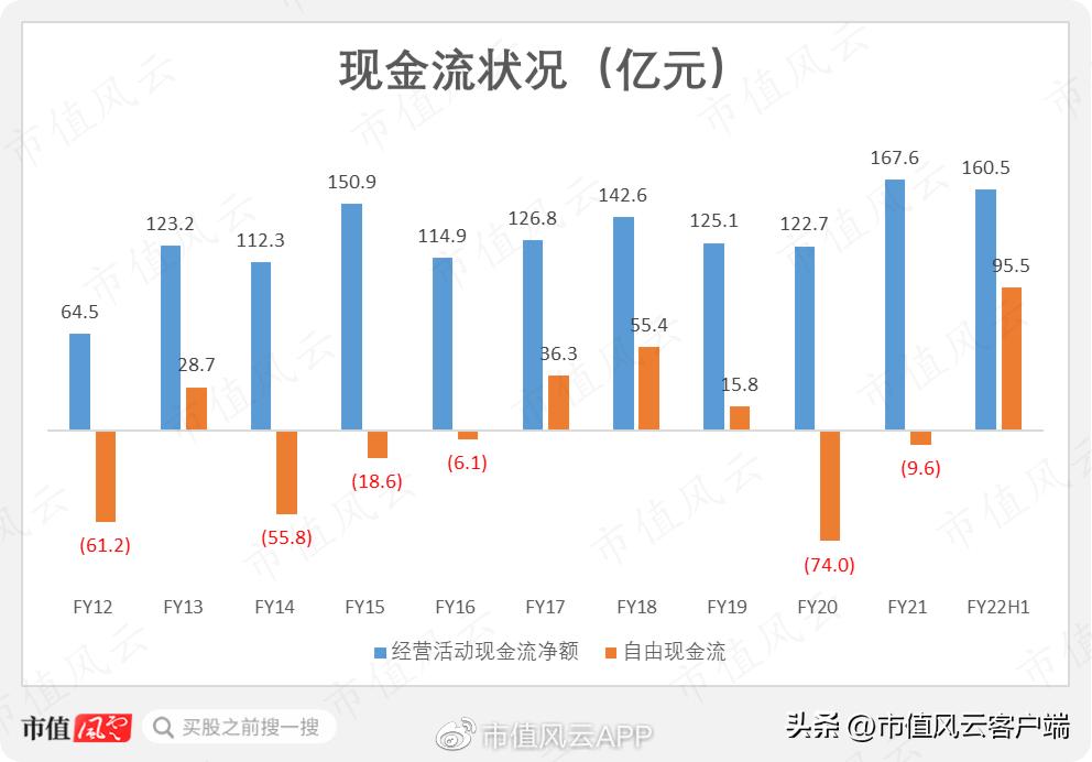 龙源电力业务,龙源电力最新视频