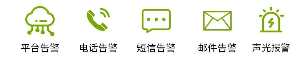 噪声与扬尘监测系统,扬尘监测系统视频