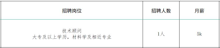 速来！！100+家企业1000+人才需求！罗庄区大批人才岗位来袭！
