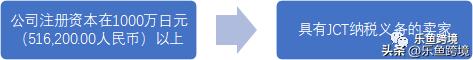 日本jct发票,一文读懂日本企业