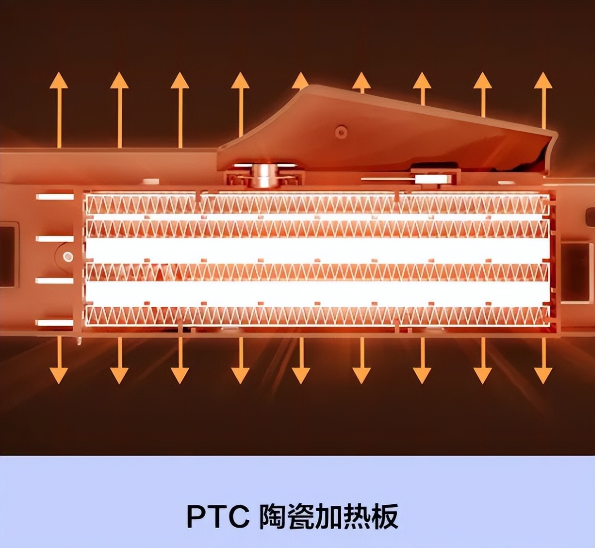 美的浴霸风华F1突破传统，全域暖风智控恒温更科技