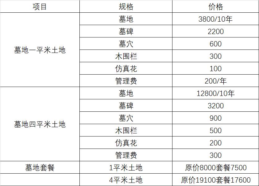 哪种宠物墓地最便宜,宠物墓地现状及发展