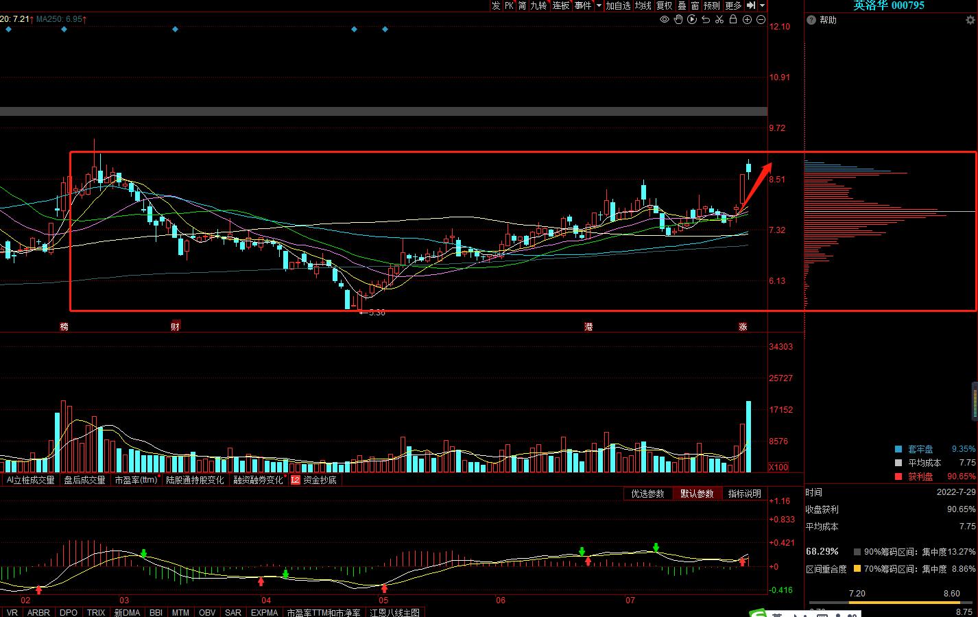 英洛华股票股吧怎么样,太原重工股票最新分析