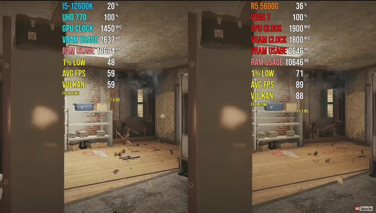 依旧拉跨,酷睿I712700核显UHD770性能解析,能用但是不好用