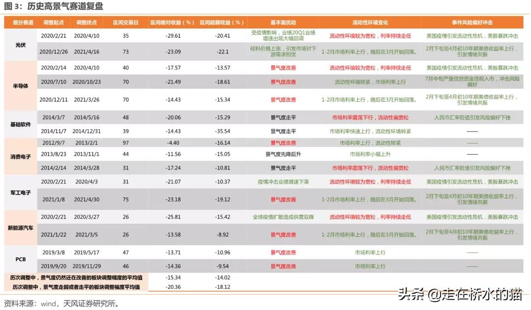 有一种强烈的预感要复合,有一种强烈的预感要失去了