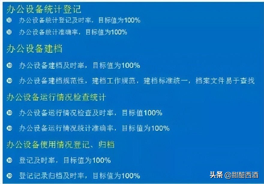 oa办公系统管理技巧,oa办公系统的管理与实现