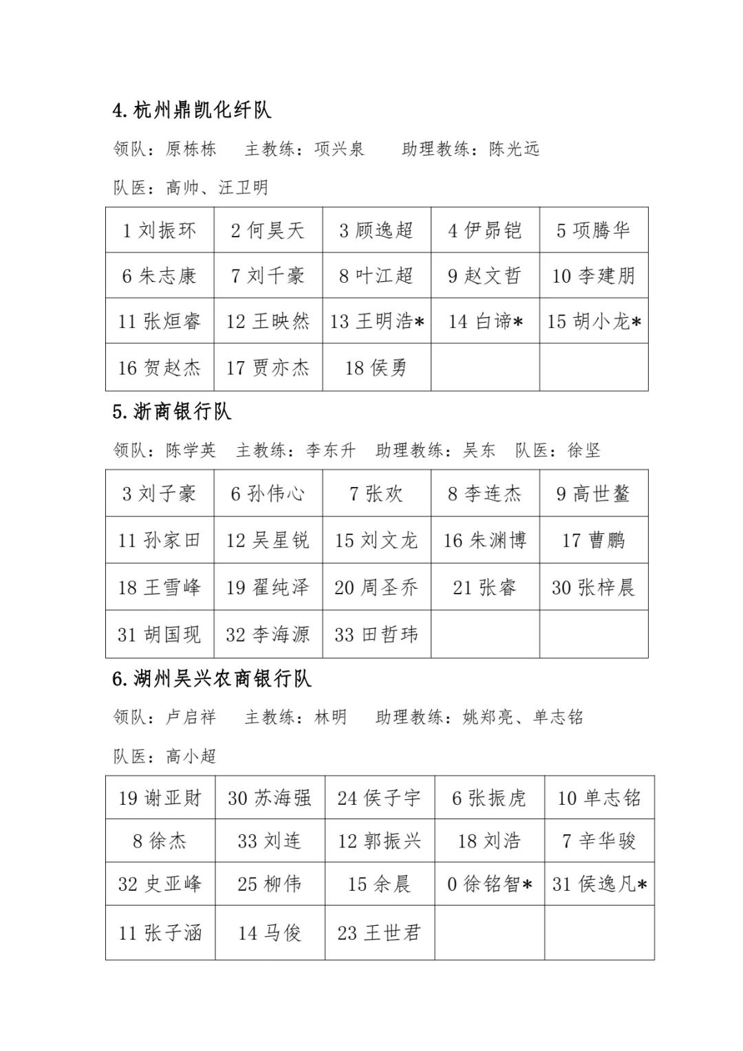 前职业选手爆料多家俱乐部打假赛,前职业选手打主播赛