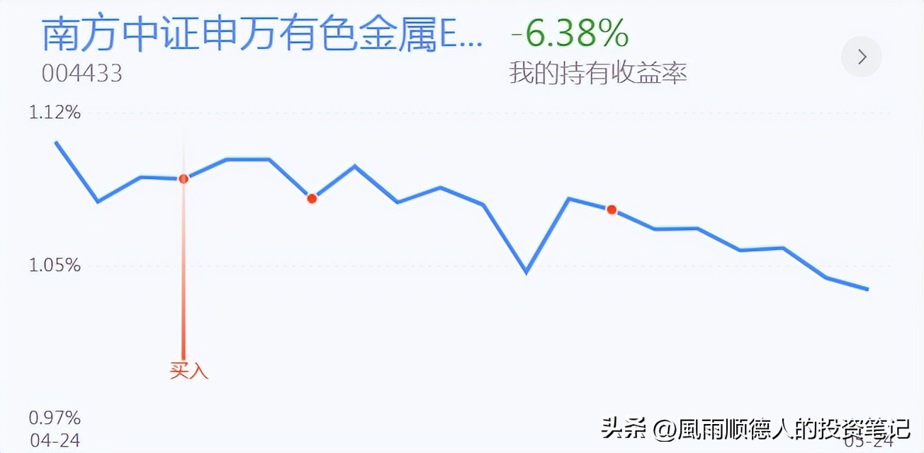 恒生科技指数的运行逻辑,恒生科技今天操作