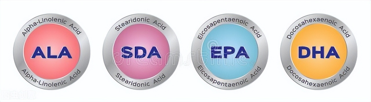 鱼油为什么对皮肤好,为什么鱼油的好处那么多