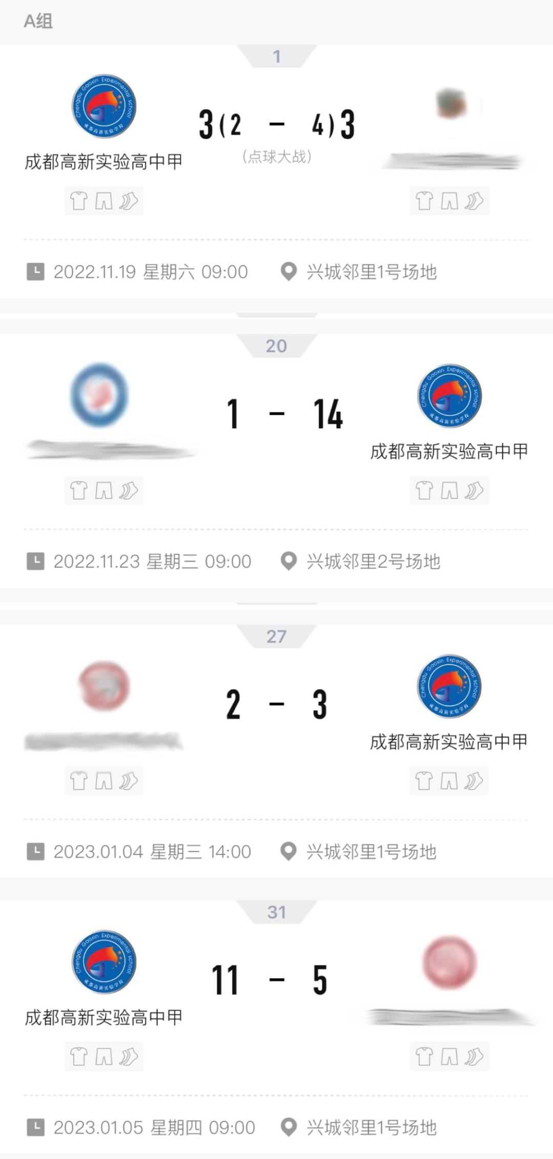 “黑马”奔腾!高新实中高中男子足球队又传喜报