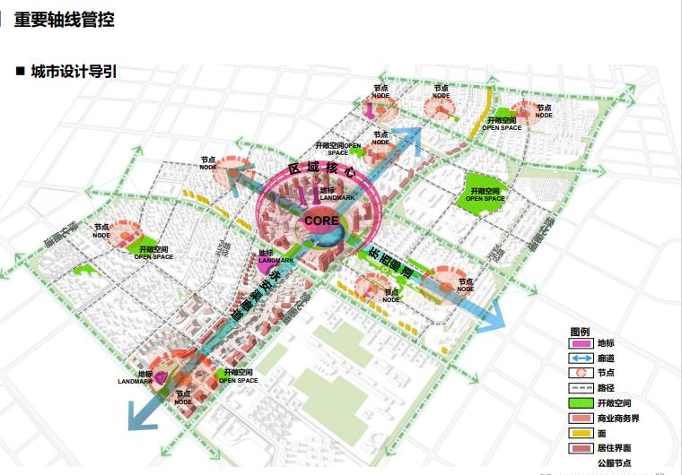 中央创新区大师说丨同济大学建筑设计院总建筑师任力之：理想之城西安探索