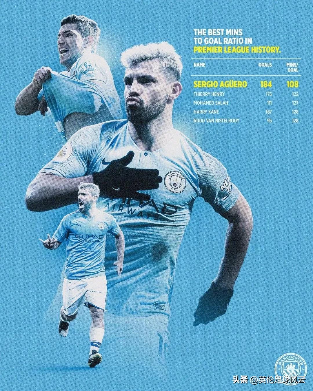 2021年足球记忆,2023年足球记忆最新完整版