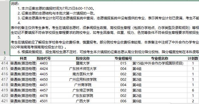 2020年山东高考志愿填报如何捡漏,手把手教你填报高考志愿之准备篇