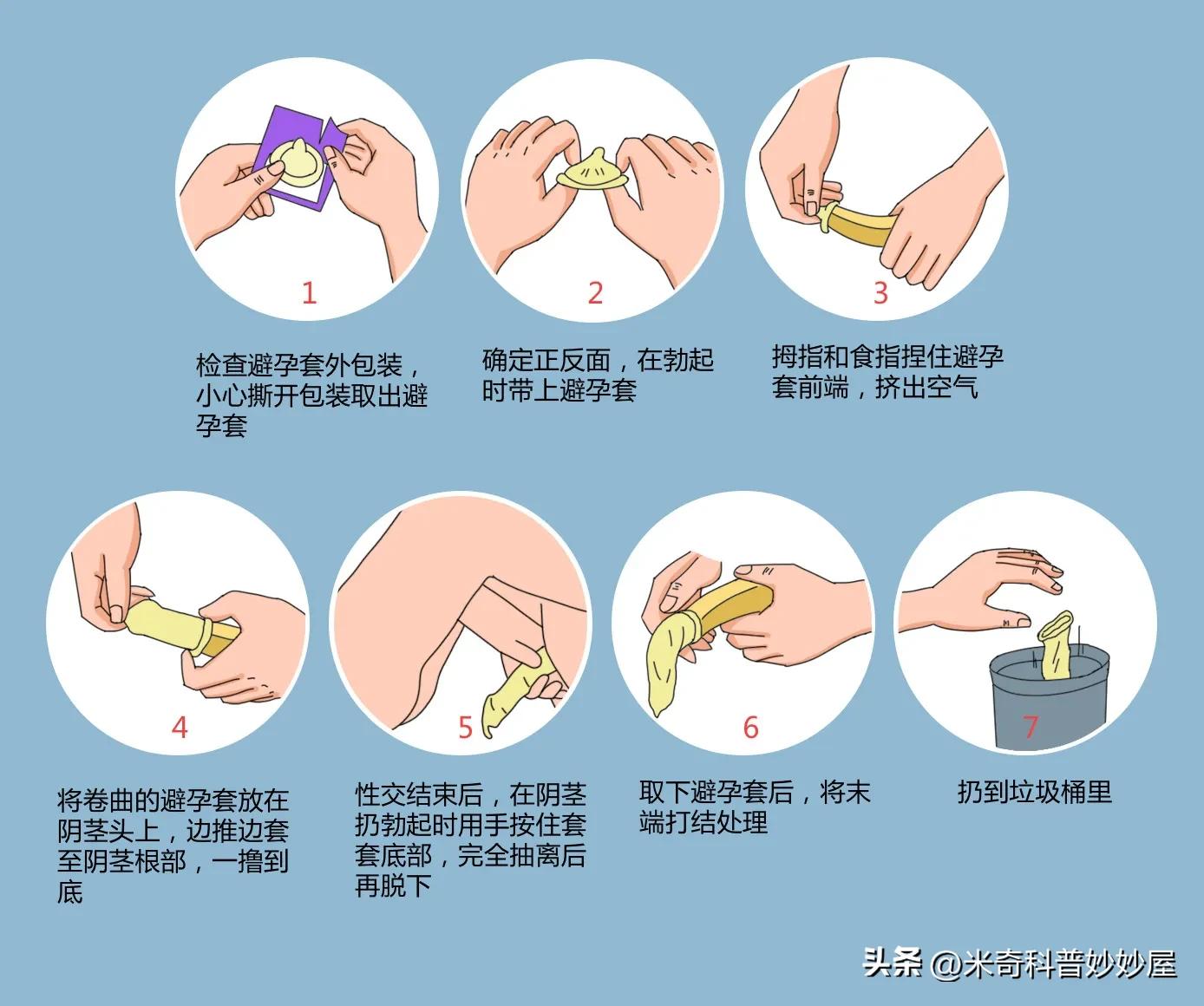 为什么现在酒店没有安全套,酒店内的安全套有质量保证吗