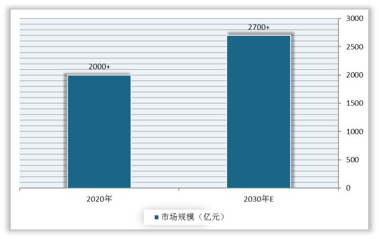 招商加盟帮扶政策,招商加盟落地帮扶