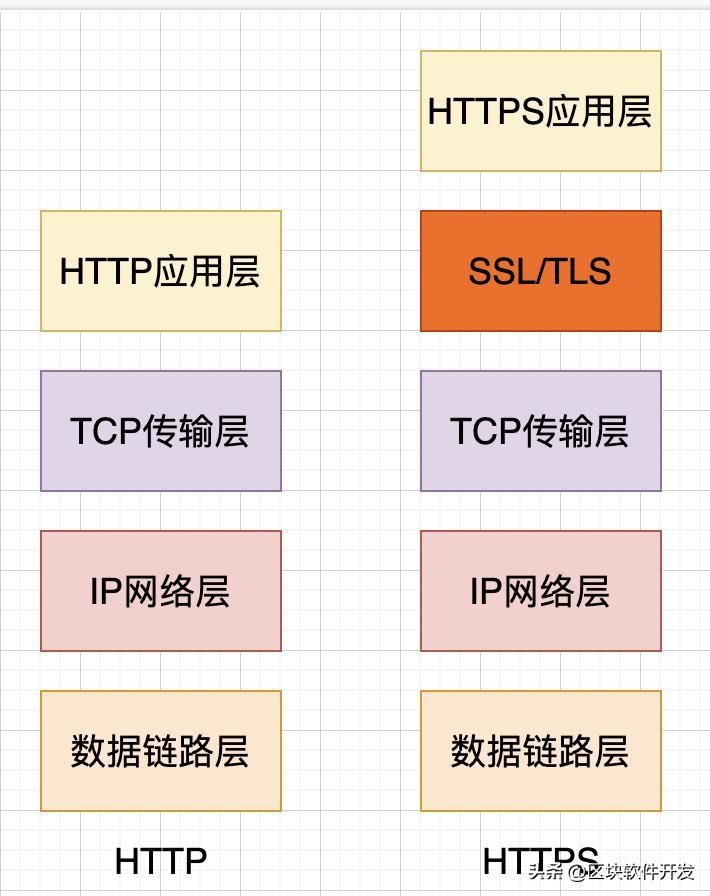 前端本地化部署,前端本地化时间