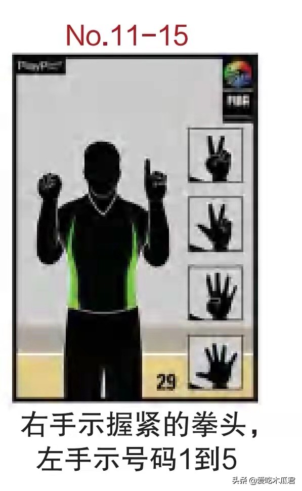 进攻犯规报号手势,篮球裁判哪些犯规不用报号