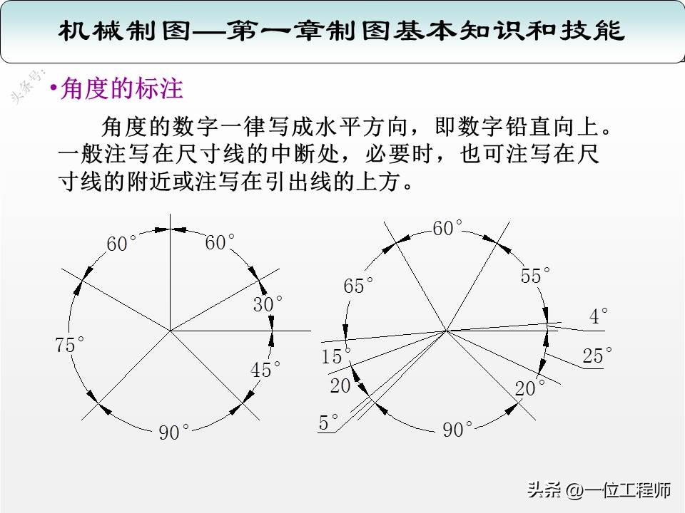 机械制图三视图入门画法,机械制图与识图画图技巧