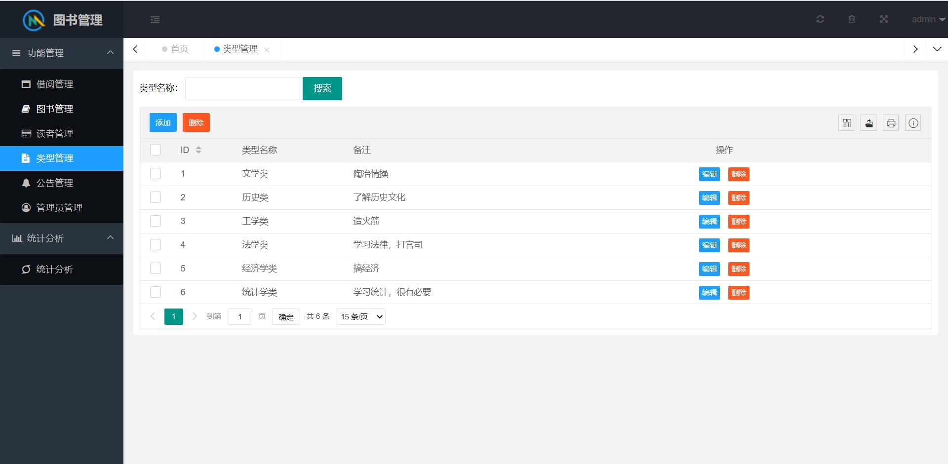 接私活必备的10个开源项目,100个赚钱的私活