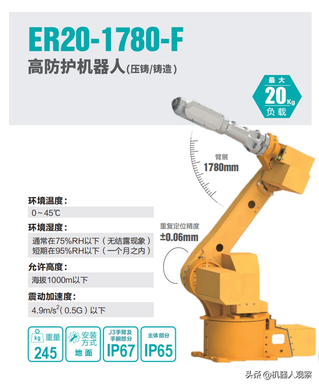 鍩冩柉椤挎煍鎬ф満鍣ㄤ汉,鍩冩柉椤挎満鍣ㄤ汉杩滅▼鎺у埗