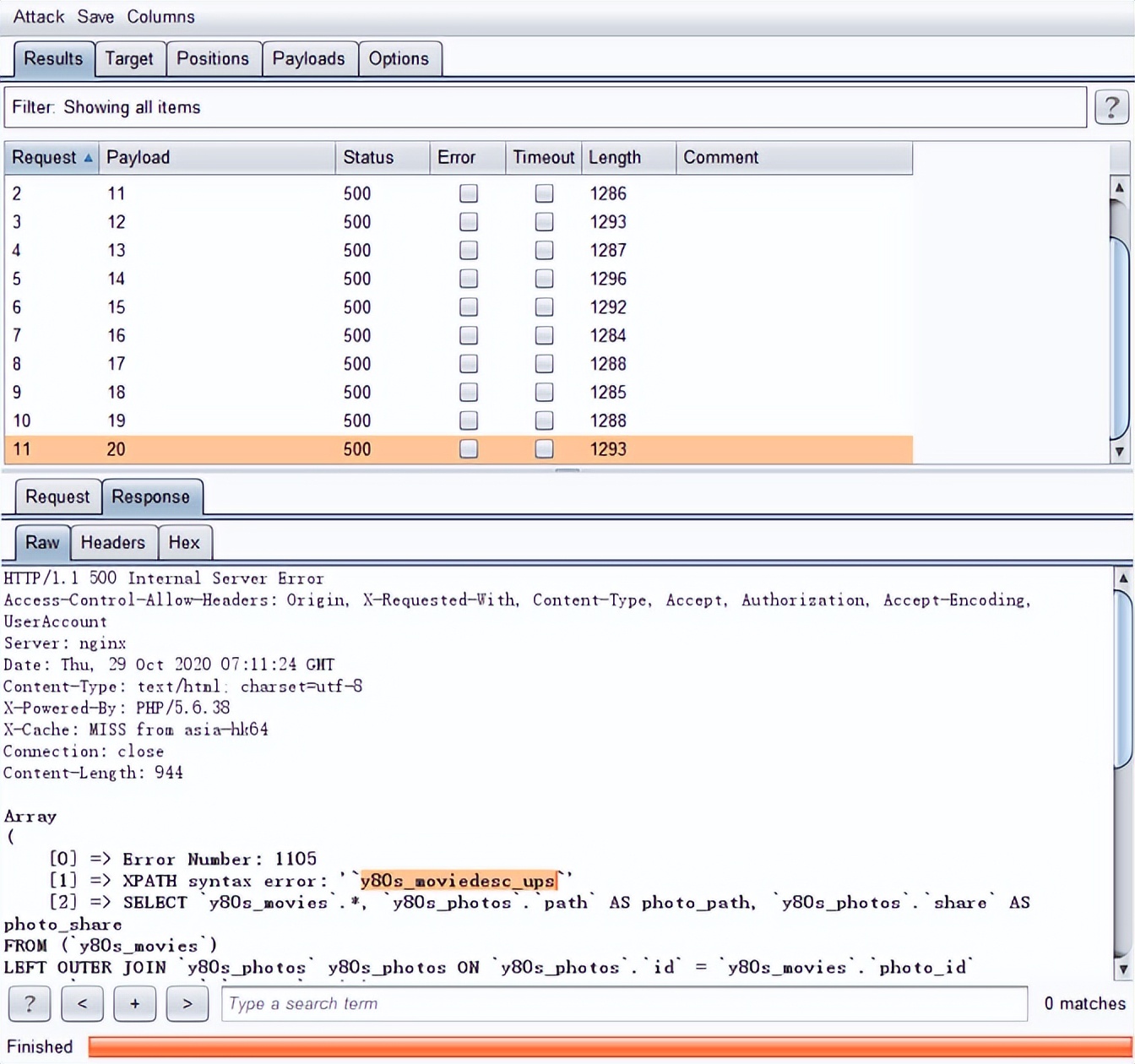 sql娉ㄥ叆鐨勫畬鏁存祦绋嬫槸,sql娉ㄥ叆璇彞瀹炰緥澶у叏