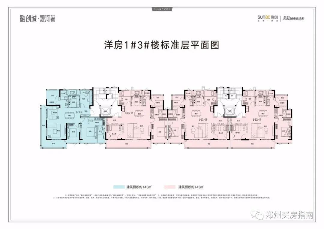 郑州融创城7期优劣势,郑州融创城观河著六期动工没