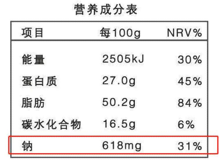 安翰磁控胶囊胃镜确诊率,胶囊内镜查胃癌靠谱吗
