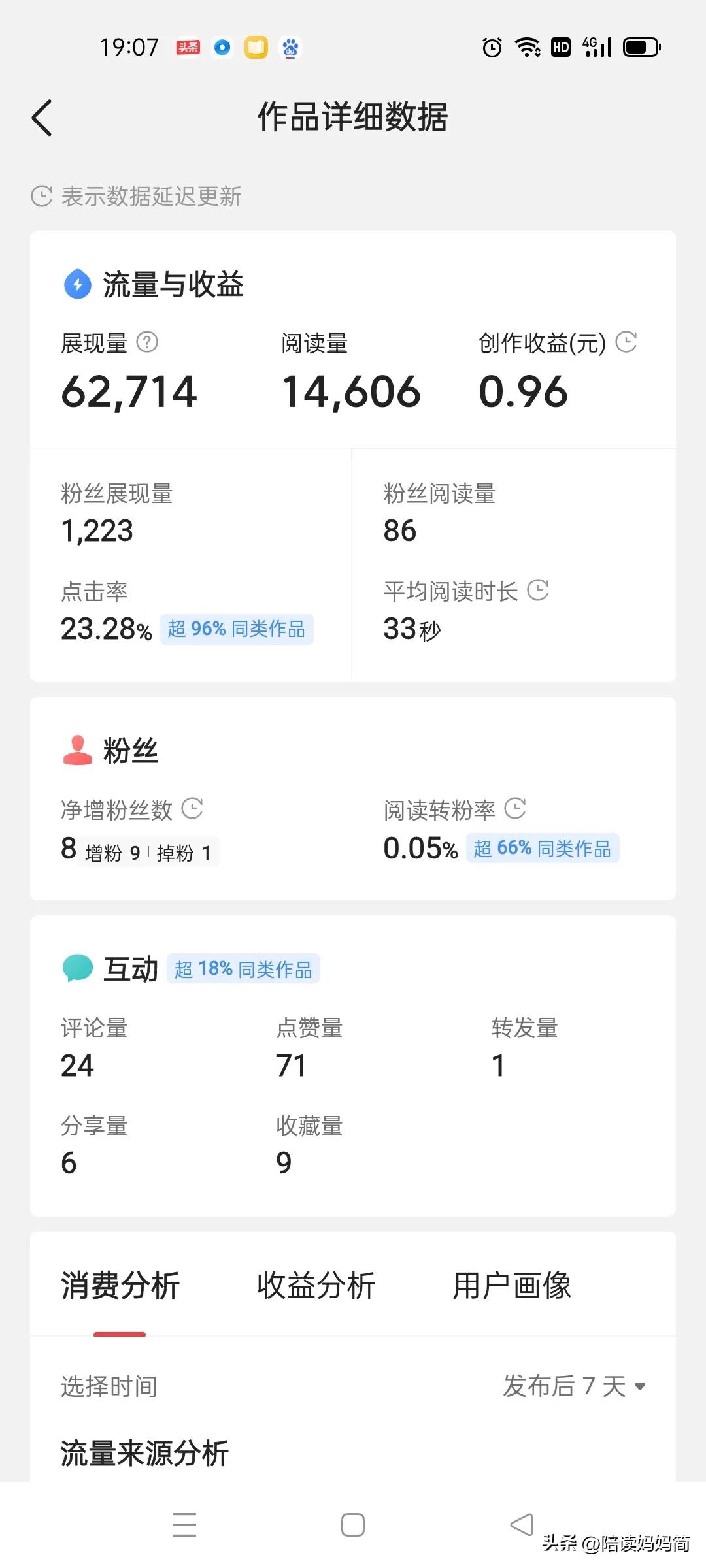 头条每天的收益是如何计算的,头条和头条极速版的收益区别