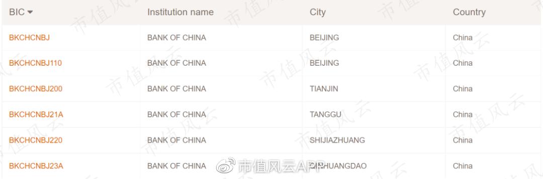swift制裁对俄罗斯影响大吗,制裁俄罗斯swift对金属的影响