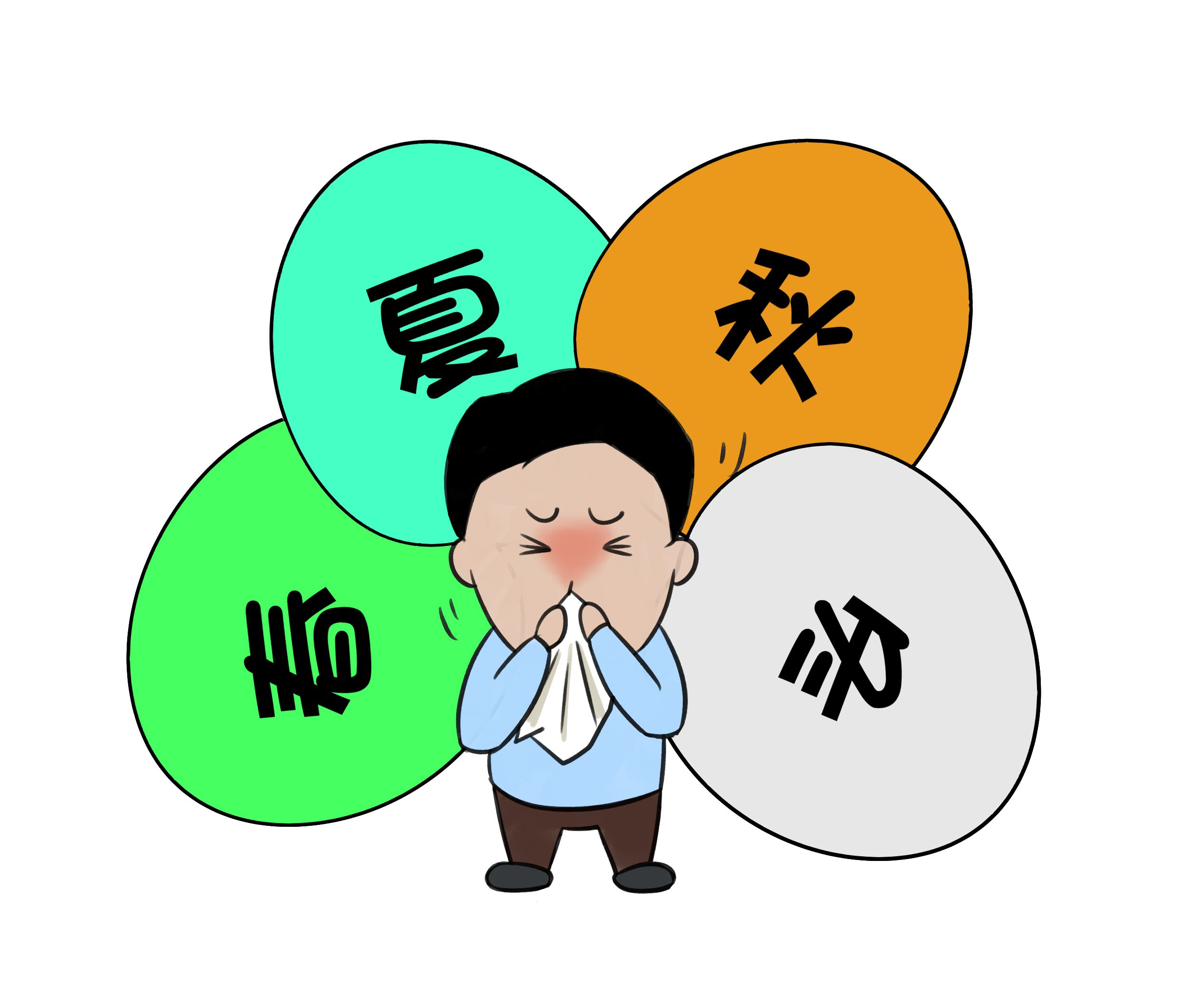 过敏性鼻炎中医怎么治疗效果最好,过敏性鼻炎怎么治疗效果最好偏方