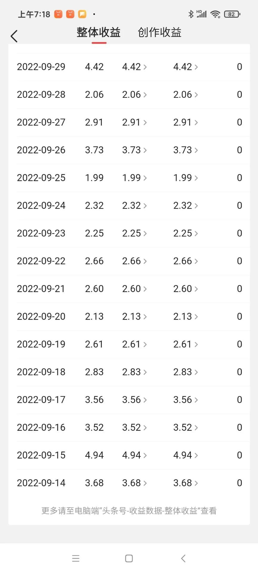 我不反对中医，但有人一看见“科普”就害怕