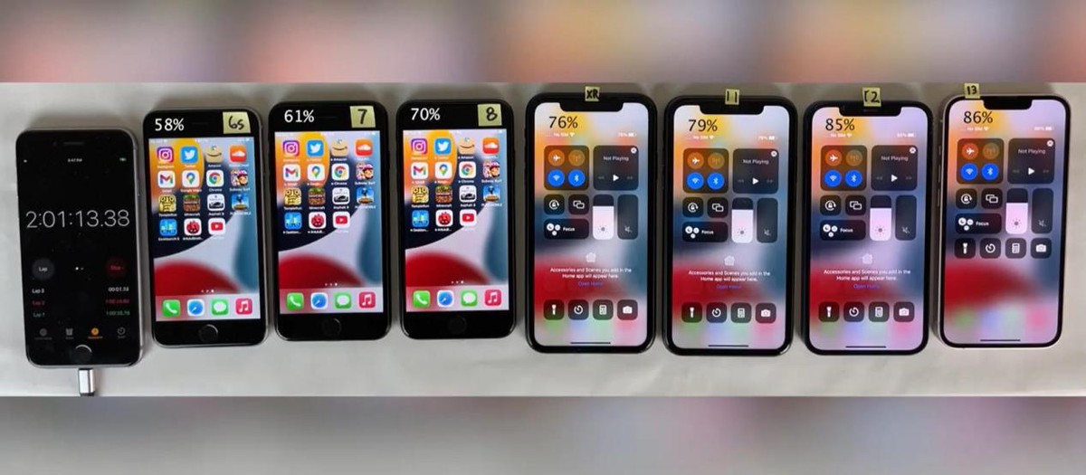 iphone13promax和12promax续航,iphone13这一代续航为什么那么好