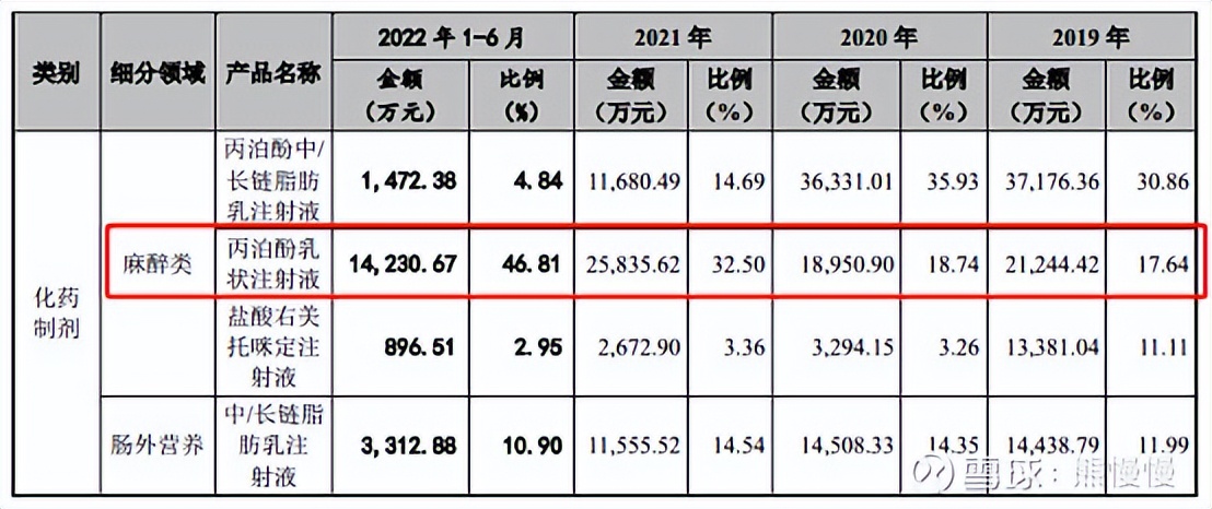 百利天恒申购,百利天恒今日新股分析