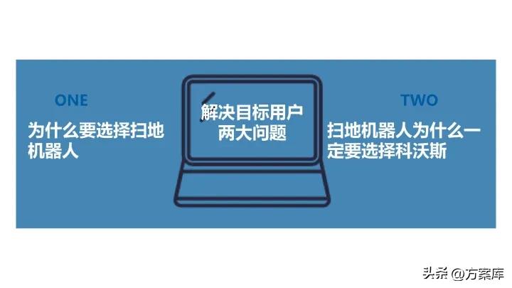 科沃斯扫地机器人小刷子,科沃斯洗地机器人选哪款好