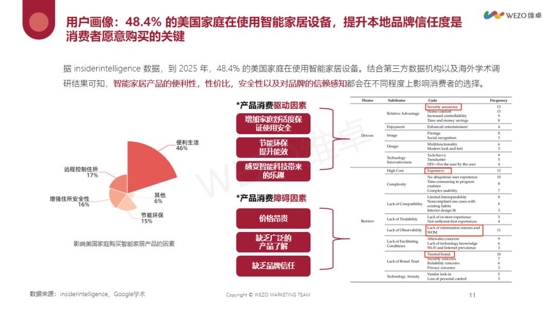 出海2年26w有没有套路,出海二年赚三十万