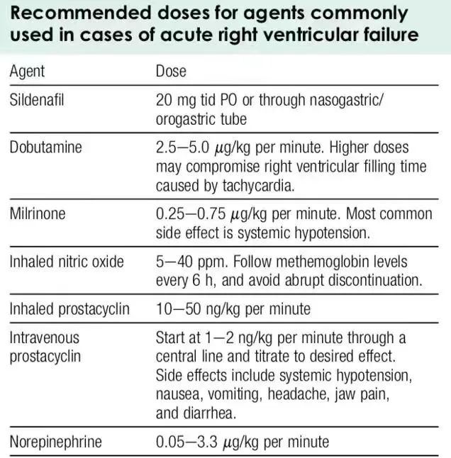 羊水栓塞怎么判断医疗事故,怀疑羊水栓塞抽什么血